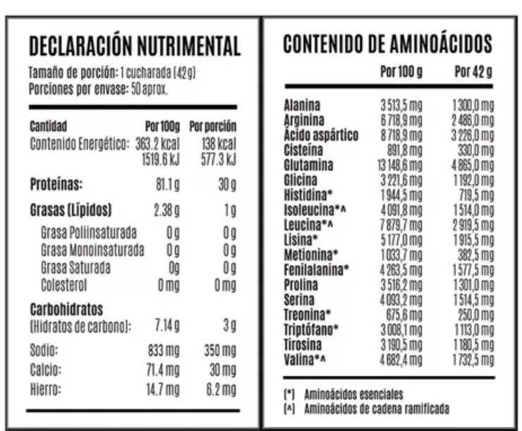Falcon Performance - 2.10 KGS