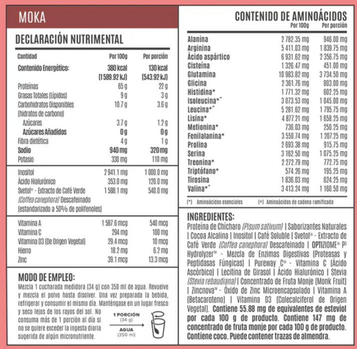 Fitmingo Protein -  1.7 KG