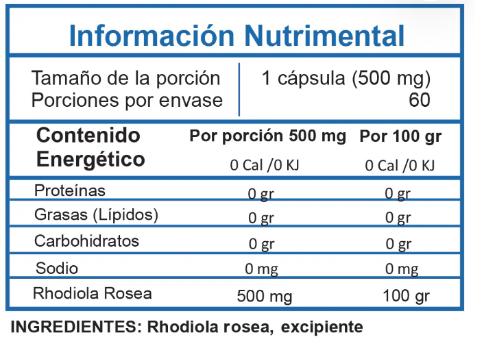 RHODIOLA ROSEA - 500MG 60 CAPS