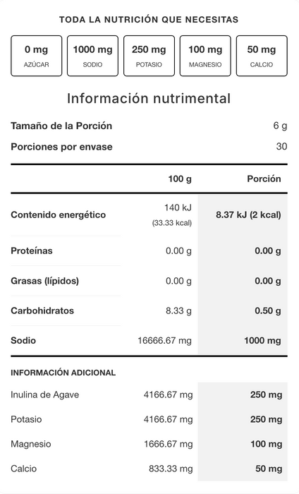 Electrolitos Nonstop  - 60 servicios
