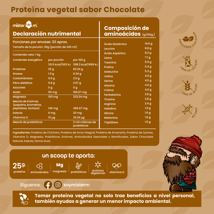 Mister M proteina Vegetal 1Kg