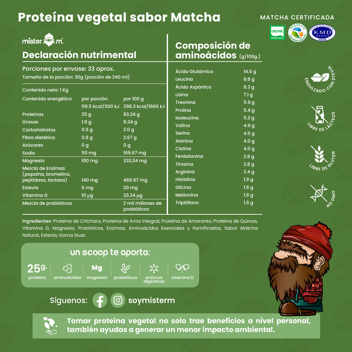 Mister M proteina Vegetal 1Kg