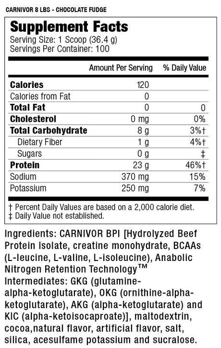 Carnivor - 8 lbs (Bolsa)